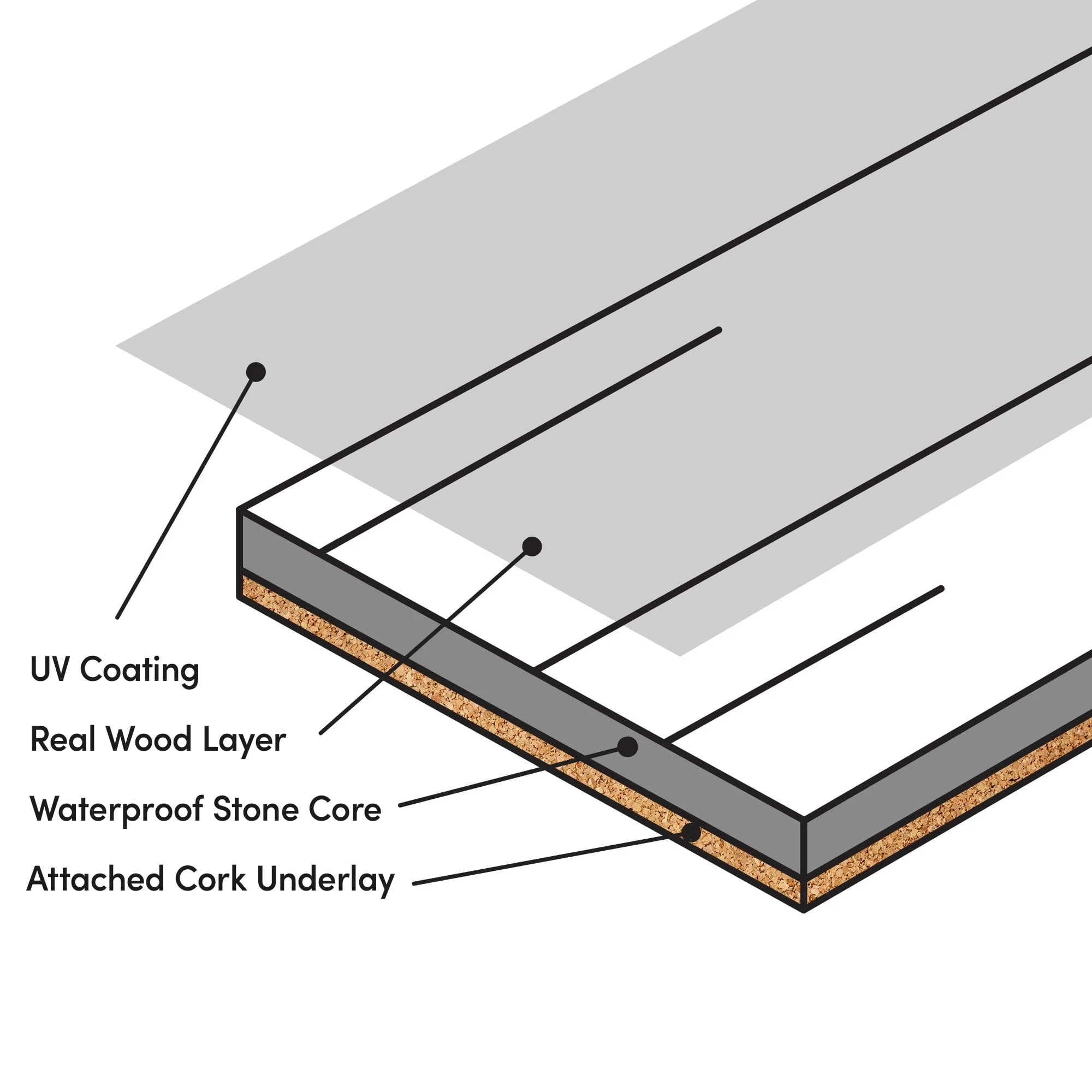 Dune Oak Herringbone - HydroShield Waterproof Engineered Real Wood Flooring (120853) - Image 4